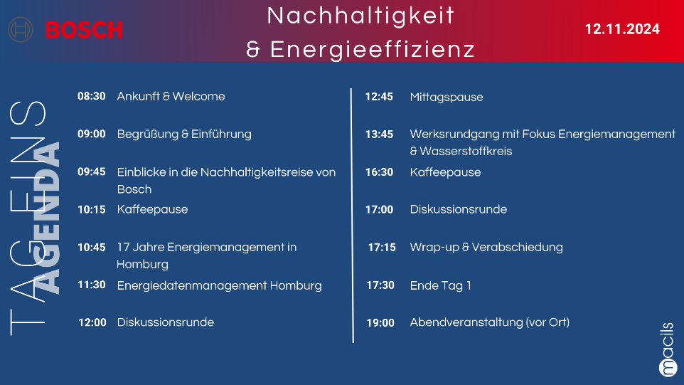 Bosch Tag 1 Agenda