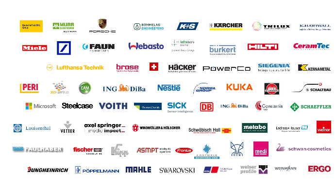 Unsere Lernreise Community