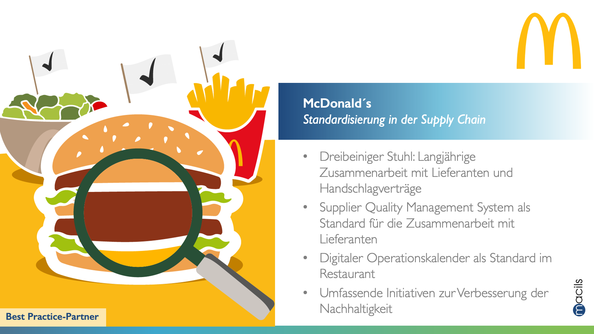 Setkarte_McDonalds