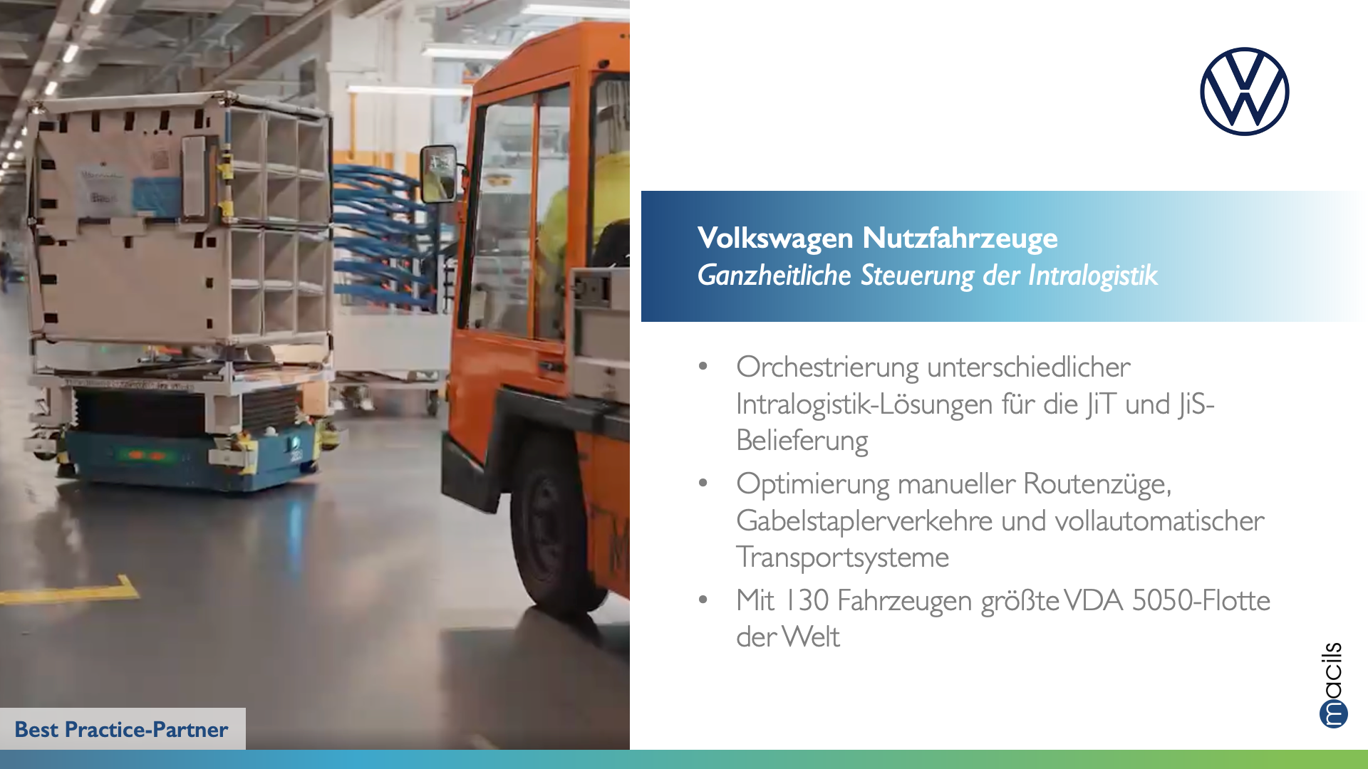 Setkarte_VW