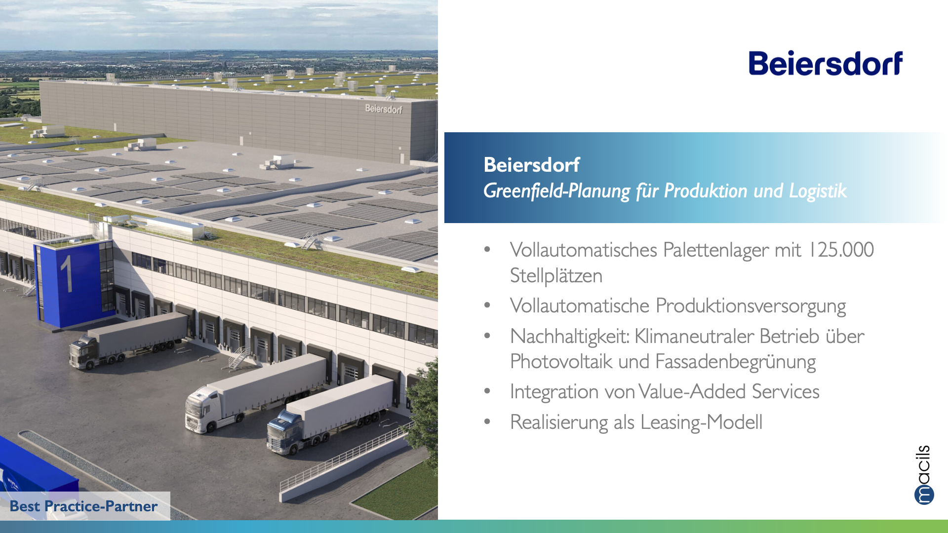 Setkarte_Beiersdorf