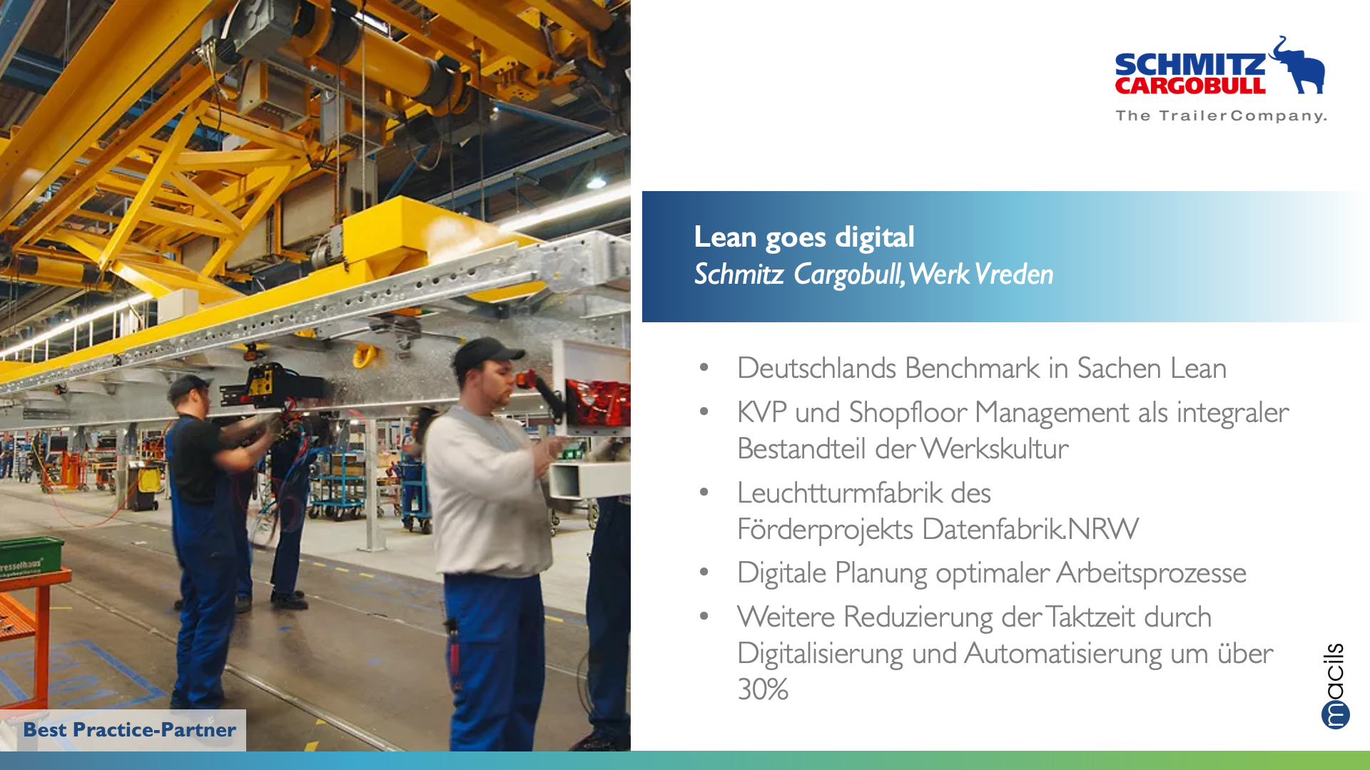 Setkarte_Schmitz Cargobull