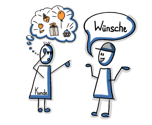 Titelbild der Gruppe