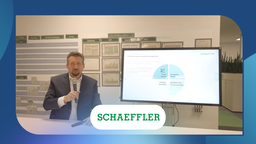 Best Practice: Marktstand 1: Shopfloormanagement Kaskade