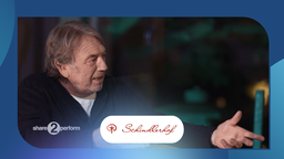 Best Practice: Der Jahreszielplan