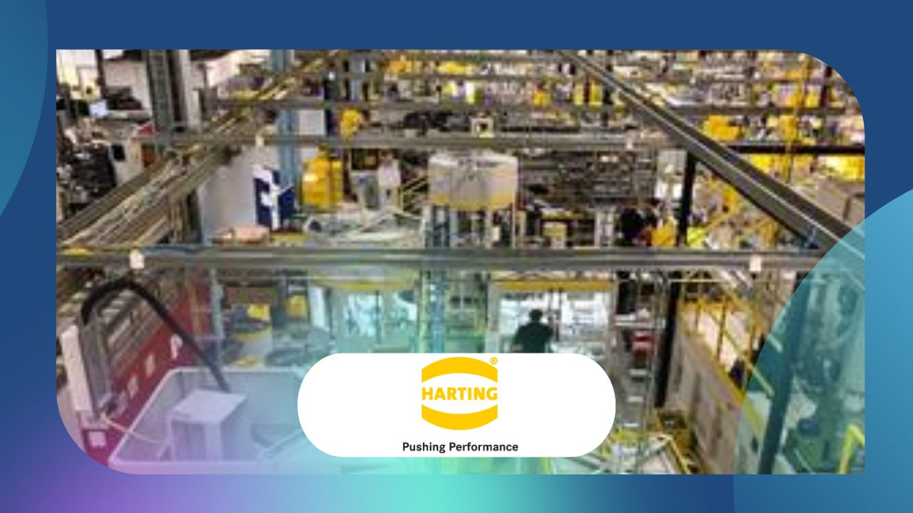 Fit for future - Our path to smart, green value chains