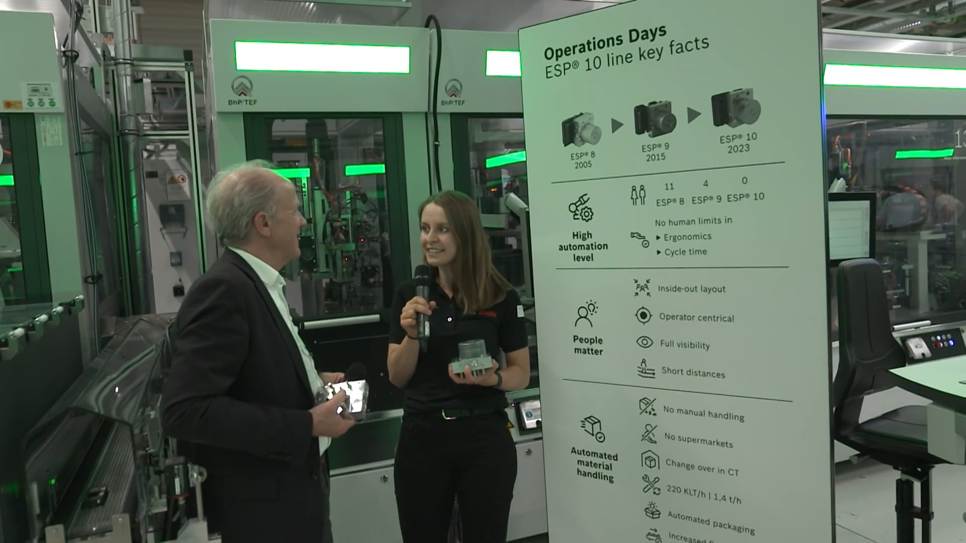 Digitale Werksführung - ESP Generation 10