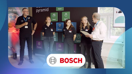 Workshop - Strategieprozess und Führungskultur