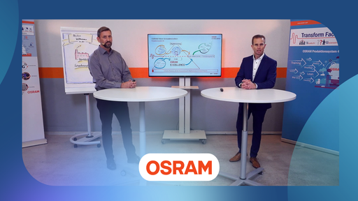 Smart Factory ist 70% Mindset