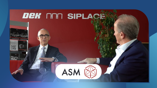 Lean Management - Voraussetzung oder Auslaufmodell?