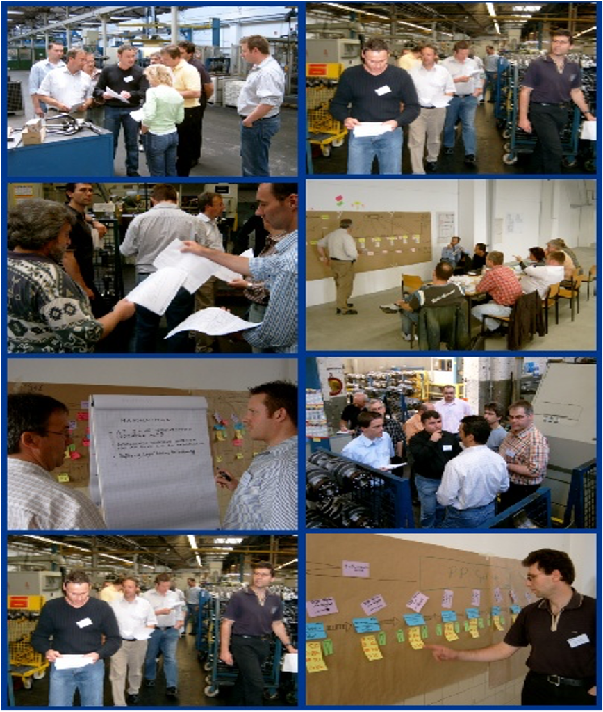 Wertstromanalyse - Wertstromdesign WSD