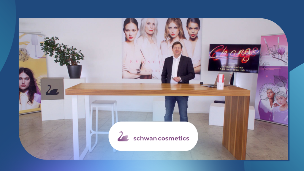 Der Markt und wir - Veränderung im Wechselspiel