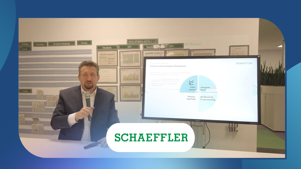 Marktstand 1: Shopfloormanagement Kaskade