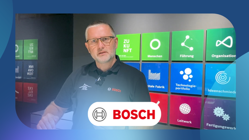 Umsetzung & Kommunikation der Strategie